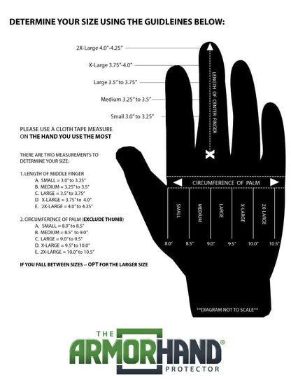 ArmOR hand Procedural Gloves